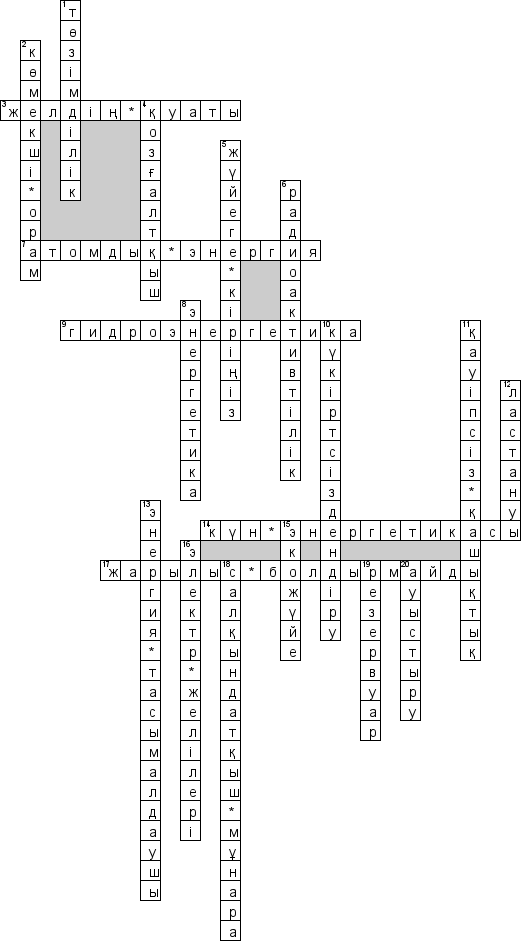 Кроссворд по предмету энергетике - на тему 'Энергетика (каз.)'