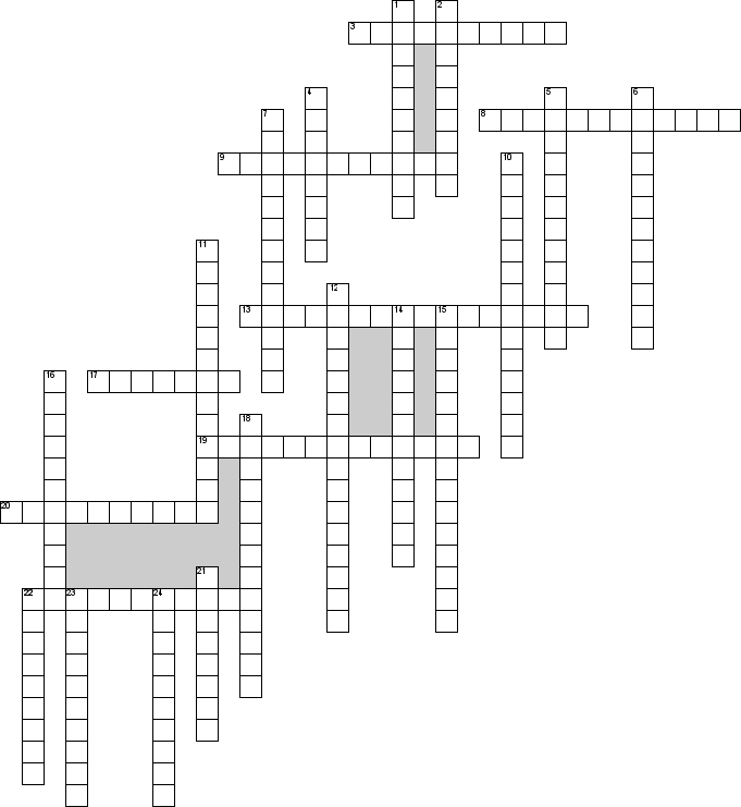 Кроссворд по предмету природопользованию - на тему 'Ресурсный потенциал'