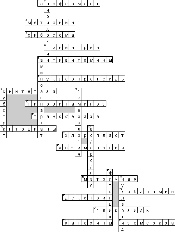 Кроссворд по предмету химии - на тему 'Биохимические соединения'