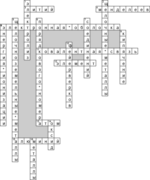 Кроссворд по предмету химии - на тему 'S-элементы, P-элементы'