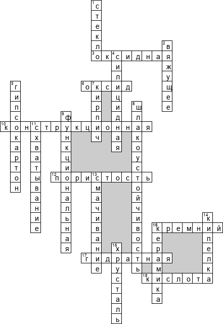 Кроссворд по предмету химии - на тему 'Вяжущие материалы, стекло, керамика'