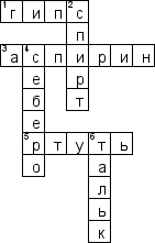 Кроссворд по предмету химии - на тему 'Медицина'