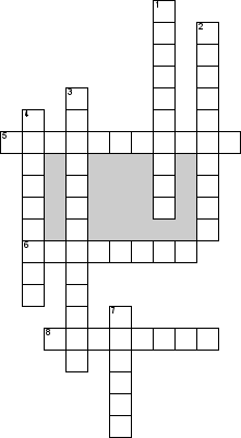 Кроссворд по предмету химии - на тему 'Электропроводность'