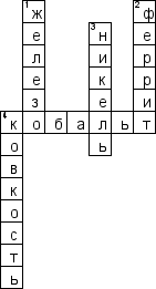 Кроссворд по предмету химии - на тему 'Железо, кобальт, никель'