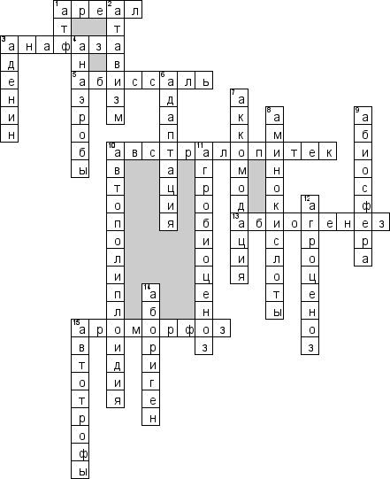 Кроссворд по предмету химии - на тему 'Слова на букву А'