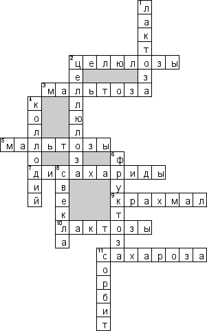 Кроссворд по предмету химии - на тему 'Дисахариды'