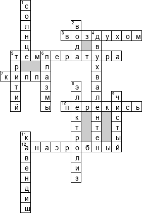 Кроссворд по предмету химии - на тему 'Водород'