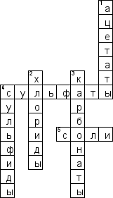 Кроссворд по предмету химии - на тему 'Соли'