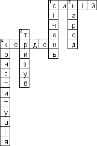 Кроссворд по предмету Iсторiя України (укр.) - на тему 'День Соборностi України (укр.)'