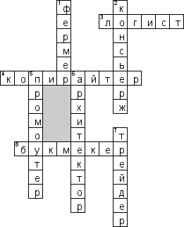 Кроссворд по предмету организации труда персонала - на тему 'Современные профессии'