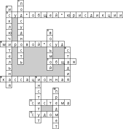 Кроссворд по предмету гражданскому процессу - на тему 'Понятие, предмет, система гражданского процесса'