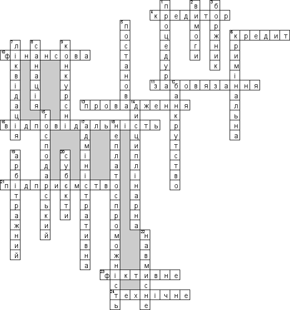 Кроссворд по предмету Господарське право (укр.) - на тему 'Банкрутство (укр.)'