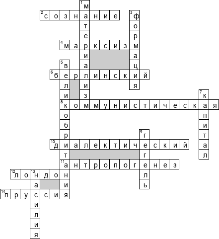 Кроссворд по предмету философии - на тему 'Карл Маркс'