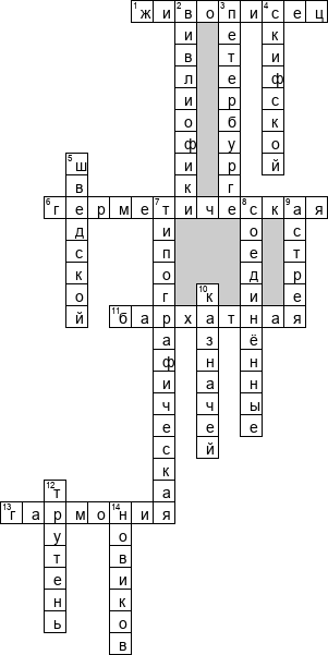 Кроссворд по предмету философии - на тему 'Новиков Николай Иванович'