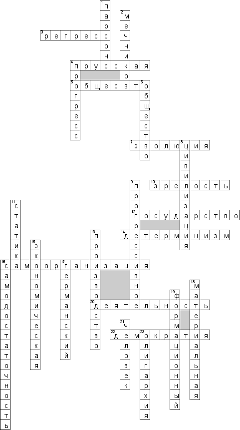 Кроссворд по предмету философии - на тему 'Общество'