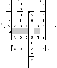 Кроссворд по предмету философии - на тему 'Духовная жизнь общества'