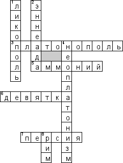 Кроссворд по предмету философии - на тему 'Неоплатонизм'