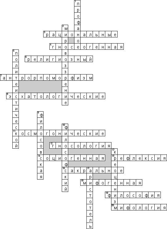 Кроссворд по предмету философии - на тему 'Мировоззрение'
