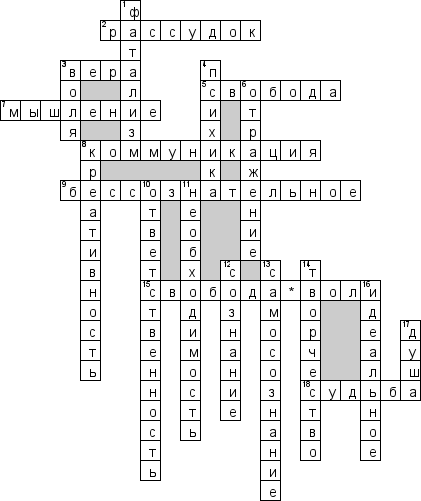 Кроссворд по предмету философии - на тему 'Сознание, душа, язык'