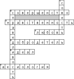 Кроссворд по предмету философии - на тему 'Этика. Философия ценностей'