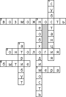 Кроссворд по предмету философии - на тему 'Онтология и метафизика'