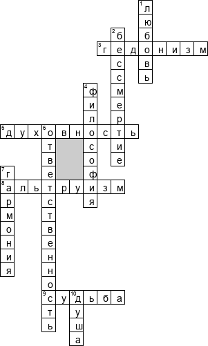 Кроссворд по предмету философии - на тему 'Жизнь и смерть. Смысл жизни'