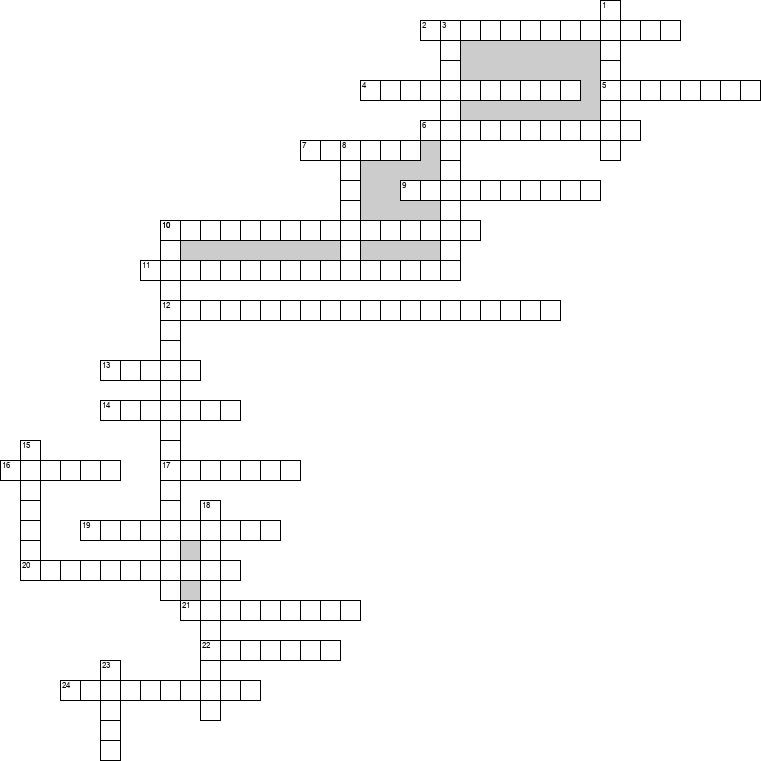 Кроссворд по предмету философии - на тему 'Философия XIX-XX вв.'