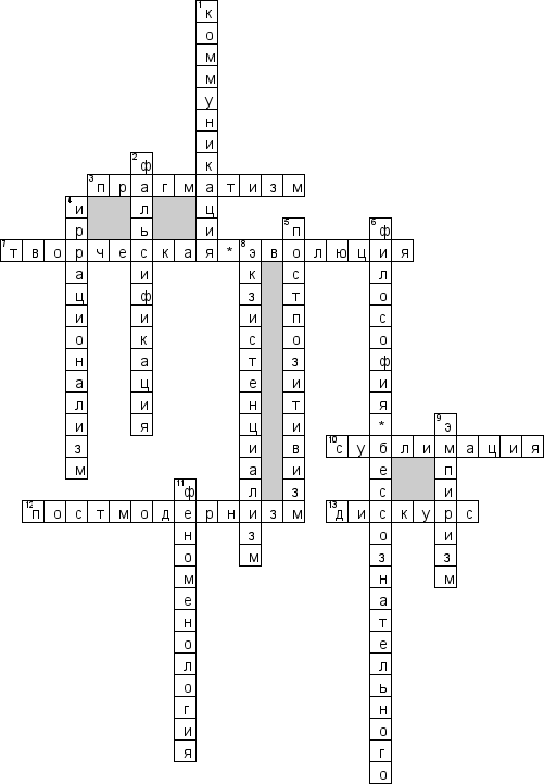 Кроссворд по предмету философии - на тему 'Основные направления философии XX века'