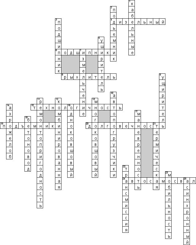 Кроссворд по предмету машинам и механизмам - на тему 'Строительные машины'