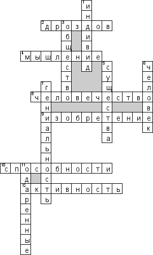 Кроссворд по предмету человеку и миру - на тему 'Человек'
