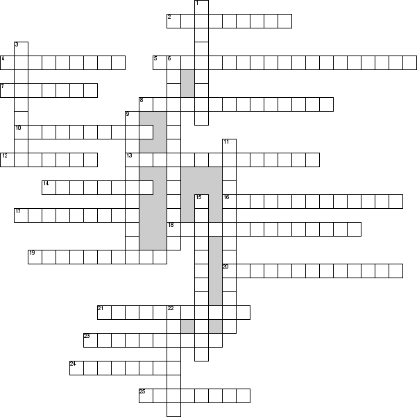Кроссворд по предмету Енергетика (укр.) - на тему 'До дня енергетика (укр.)'