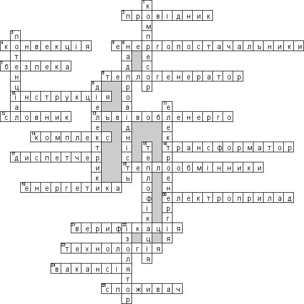 Кроссворд по предмету Енергетика (укр.) - на тему 'До дня енергетика (укр.)'