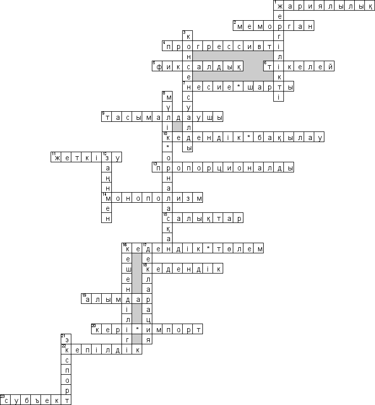 Кроссворд по предмету предпринимательству - на тему 'Кәсiпкерлiктi мелекеттiк қолдаудың шаралары (каз.)'