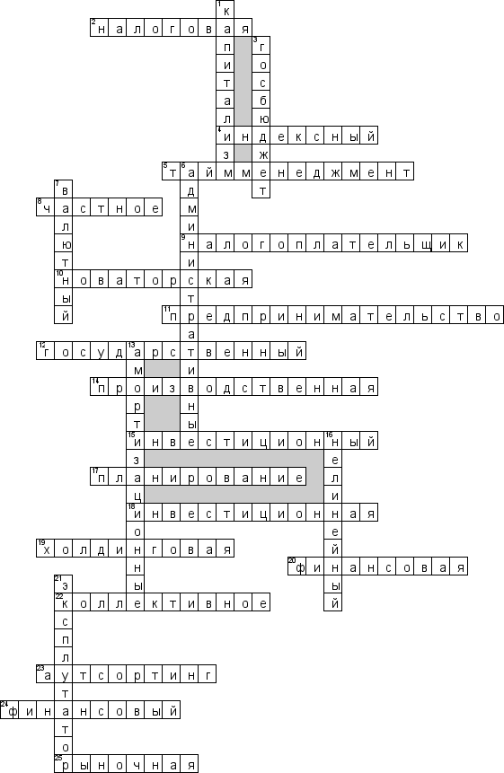Кроссворд по предмету предпринимательству - на тему 'Финансовое регулирование предпринимательской деятельности'