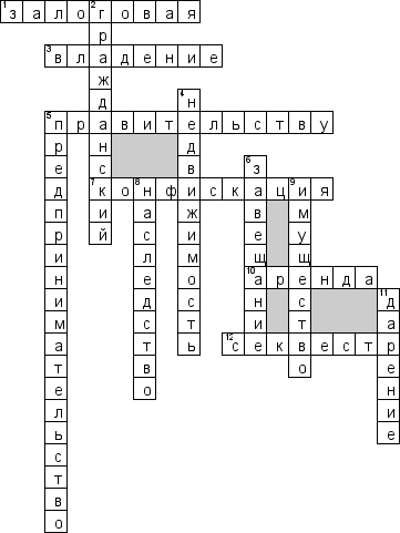 Кроссворд по предмету предпринимательству - на тему 'Имущество'