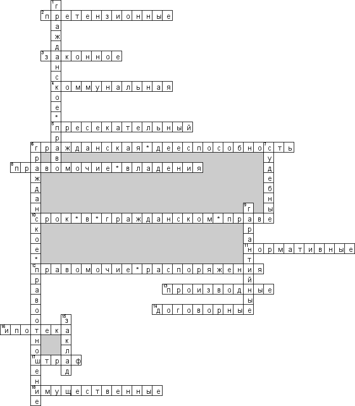 Кроссворд по предмету основам права - на тему 'Гражданское право'