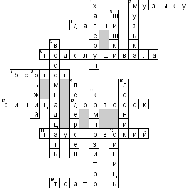 Кроссворд по предмету чтению - на тему 'Паустовский К.Г "Корзина с еловыми шишками"'