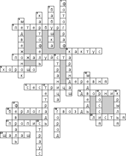 Кроссворд по предмету чтению - на тему 'Букварь'