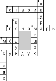 Кроссворд по предмету чтению - на тему 'Ганс Христиан Андерсен \