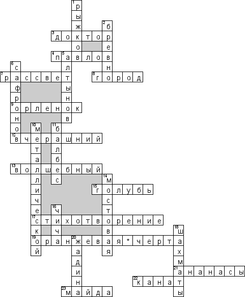 Кроссворд по предмету чтению - на тему 'Томин Г.Ю. "Шёл по городу волшебник"'