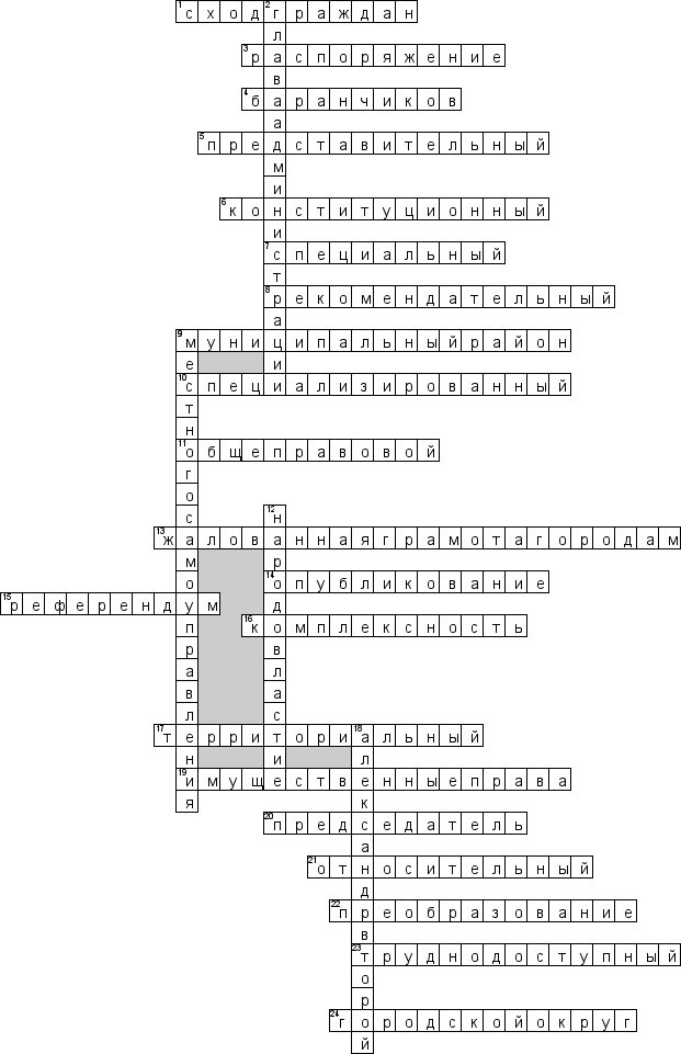 Кроссворд по предмету муниципальному праву - на тему 'Экзаменационный тест'