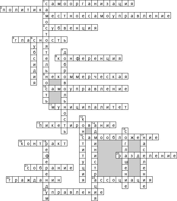 Кроссворд по предмету муниципальному праву - на тему 'Местное самоуправление'
