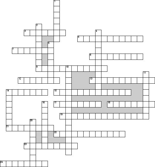 Кроссворд по предмету мировой художественной культуре (МХК) - на тему 'Эпоха Возрождения'