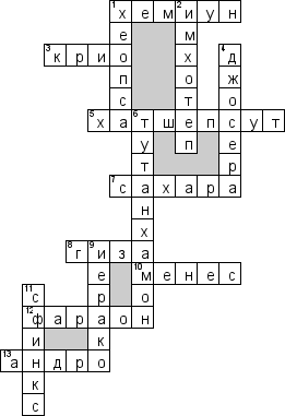Кроссворд по предмету мировой художественной культуре (МХК) - на тему 'Египет - страна фараонов и сфинксов'