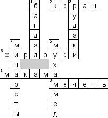 Кроссворд по предмету мировой художественной культуре (МХК) - на тему 'Мусульманский Восток'