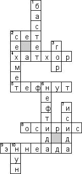 Кроссворд по предмету мировой художественной культуре (МХК) - на тему 'Боги'