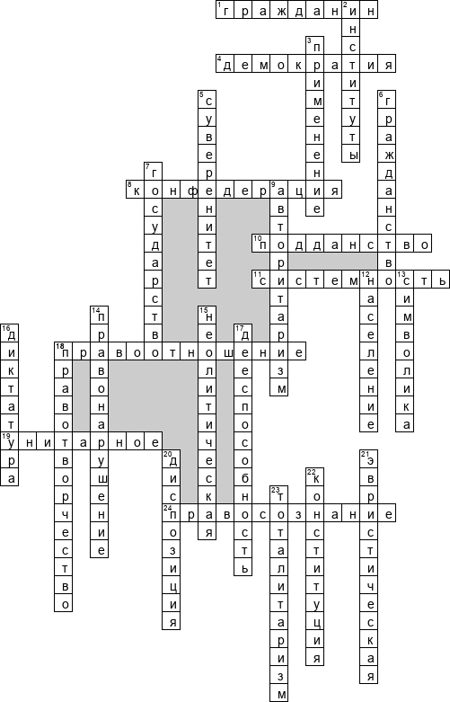 Кроссворд по предмету правоведению - на тему 'Теория государства и права'