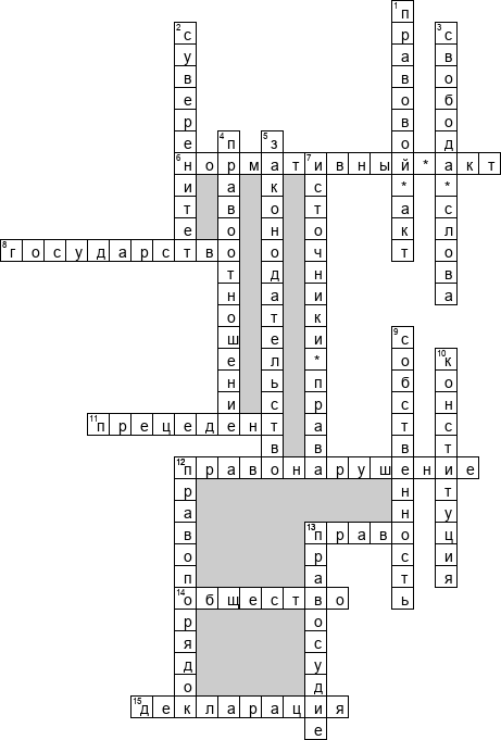Кроссворд по предмету правоведению - на тему 'Понятия и признаки права'