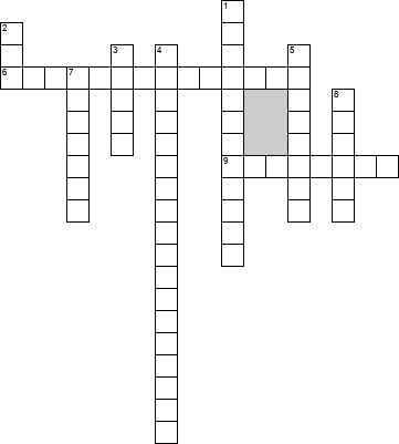 Кроссворд по предмету правоведению - на тему 'Основы теории национальной безопасности'