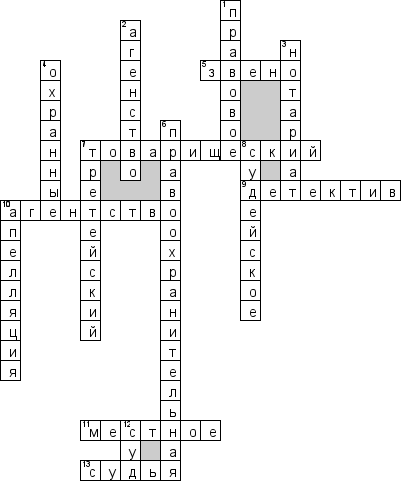 Кроссворд по предмету правоведению - на тему 'Негосударственные правоохранительные органы'